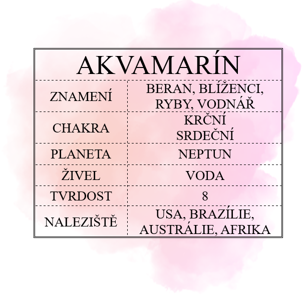 AKVAMARIN-info
