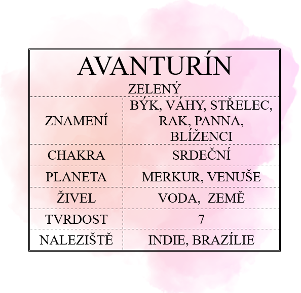 AVANTURÍN-info