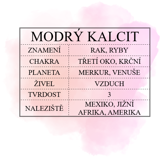 MODRYKALCIT-info