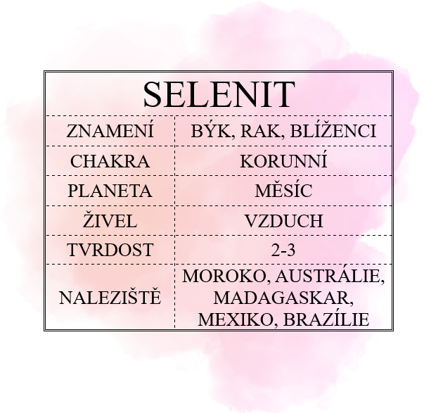 SELENIT-info