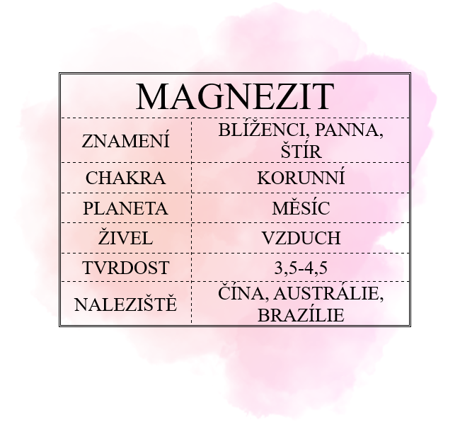 magnezit-info