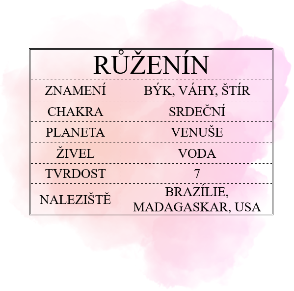 ruzenin-info